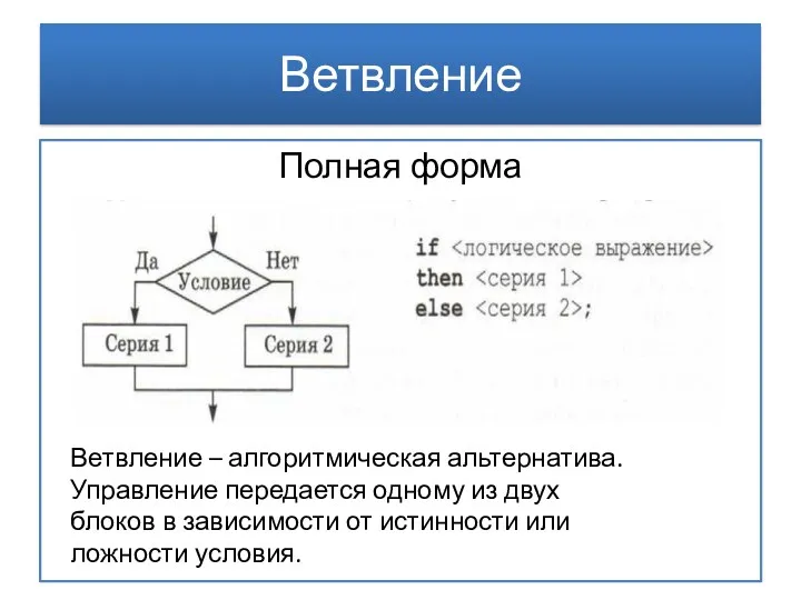 Ветвление Полная форма I if Ветвление – алгоритмическая альтернатива. Управление