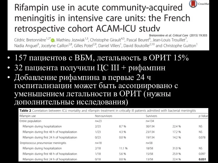157 пациентов с ВБМ, летальность в ОРИТ 15% 32 пациента