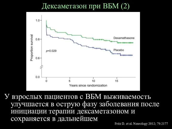 Дексаметазон при ВБМ (2) У взрослых пациентов с ВБМ выживаемость