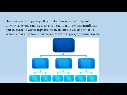 Ввести единую структуру ШУС. Из-за того, что нет единой структуры