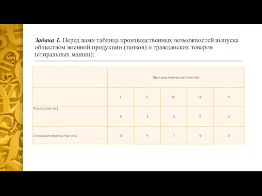 Задача 1. Перед вами таблица производственных возможно­стей выпуска обществом военной