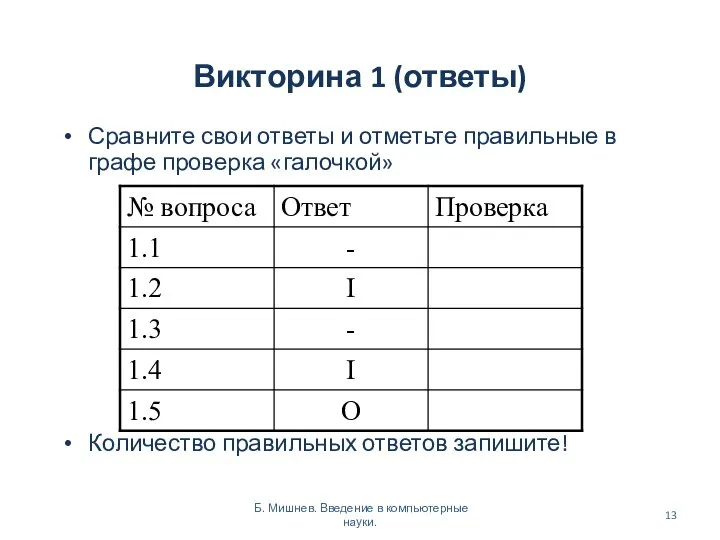 Викторина 1 (ответы) Сравните свои ответы и отметьте правильные в