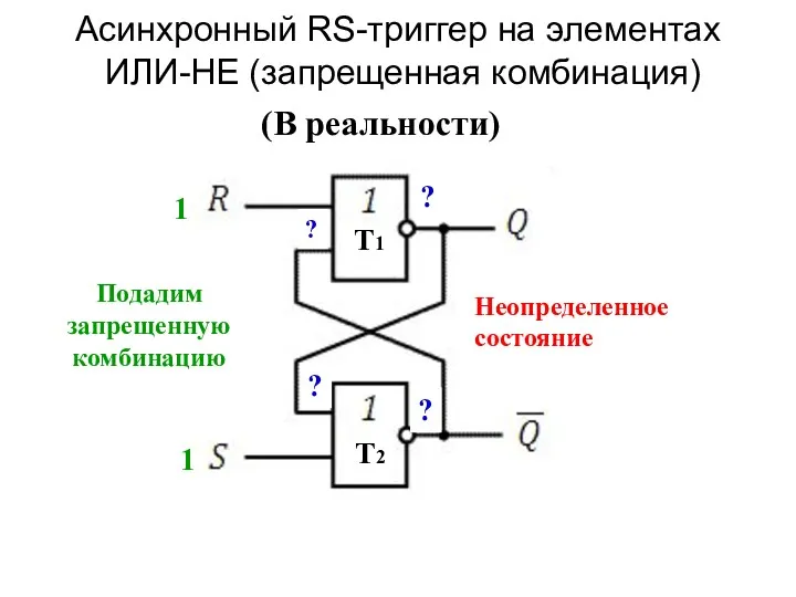 Асинхронный RS-триггер на элементах ИЛИ-НЕ (запрещенная комбинация) (В реальности) Неопределенное состояние
