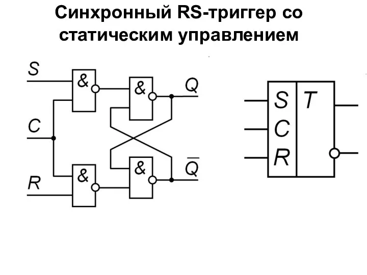 Синхронный RS-триггер со статическим управлением