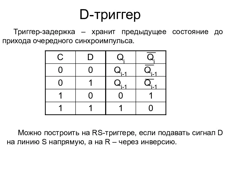 D-триггер Триггер-задержка – хранит предыдущее состояние до прихода очередного синхроимпульса. Можно построить на