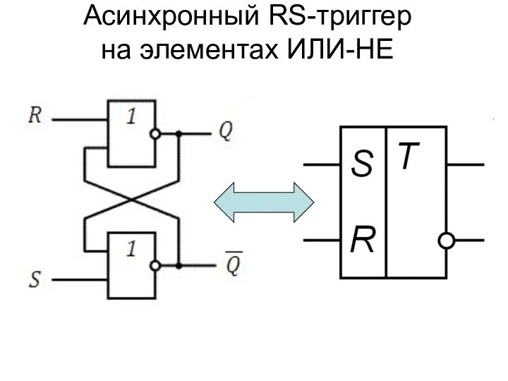 Асинхронный RS-триггер на элементах ИЛИ-НЕ