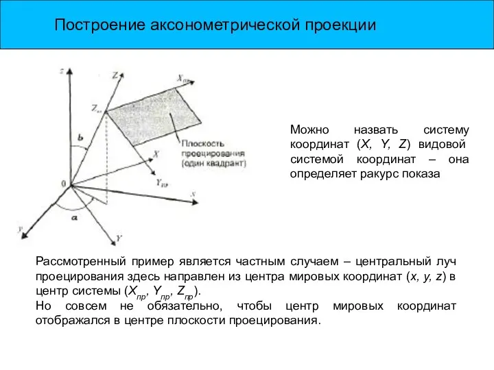 Построение аксонометрической проекции Рассмотренный пример является частным случаем – центральный