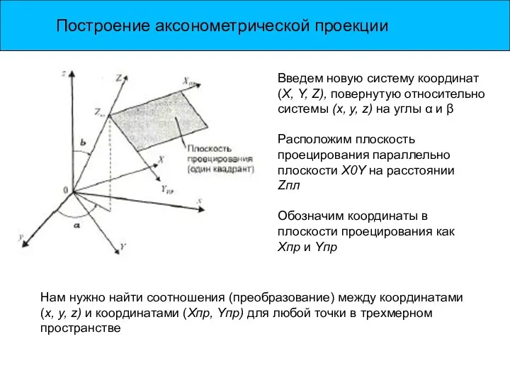 Построение аксонометрической проекции Введем новую систему координат (X, Y, Z),