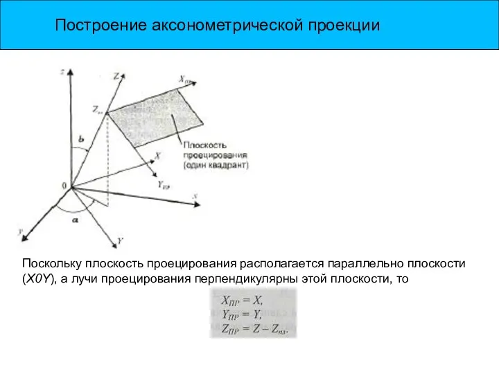 Построение аксонометрической проекции Поскольку плоскость проецирования располагается параллельно плоскости (X0Y),