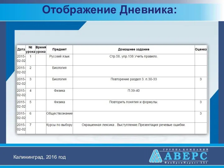 Отображение Дневника: Калининград, 2016 год