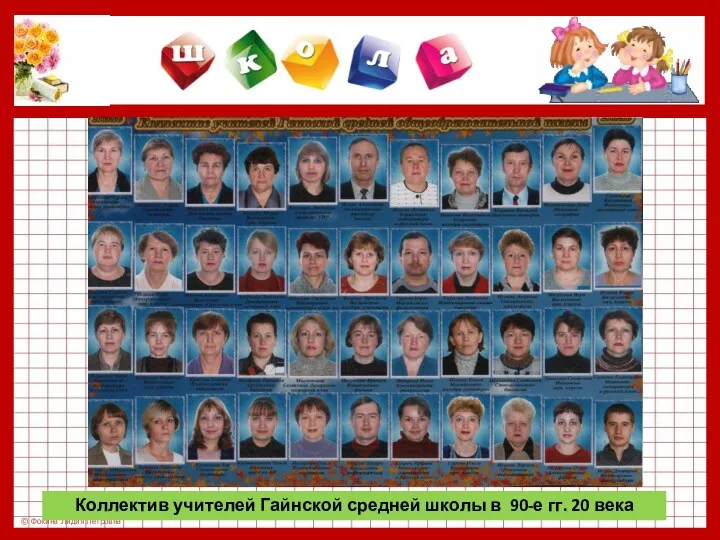 Коллектив учителей Гайнской средней школы в 90-е гг. 20 века