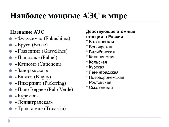 Наиболее мощные АЭС в мире Название АЭС «Фукусима» (Fukushima) «Брус»