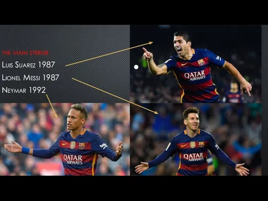 the main striker Luis Suarez 1987 Lionel Messi 1987 Neymar 1992