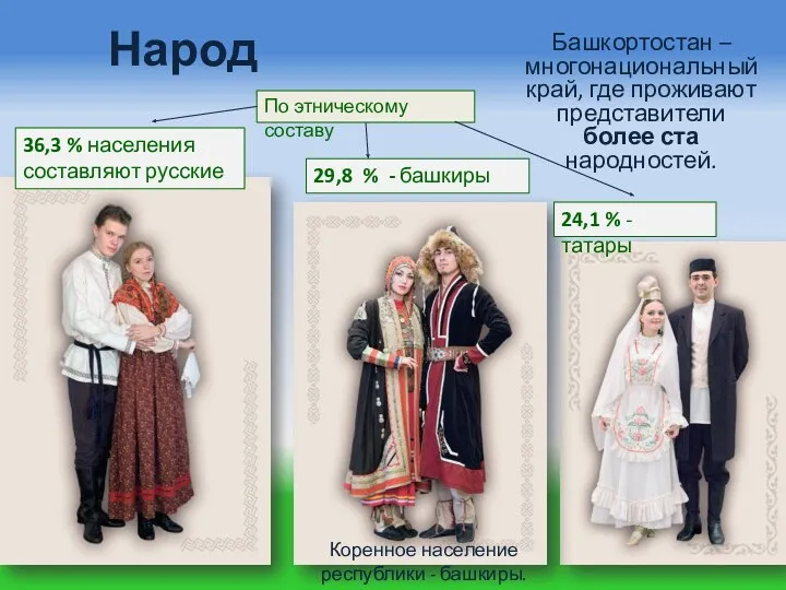 Народ Башкортостан – многонациональный край, где проживают представители более ста народностей. Коренное население