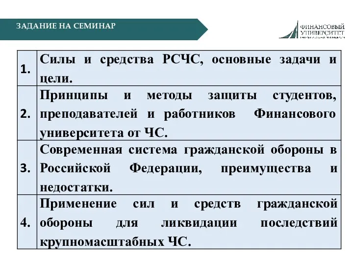 ЗАДАНИЕ НА СЕМИНАР