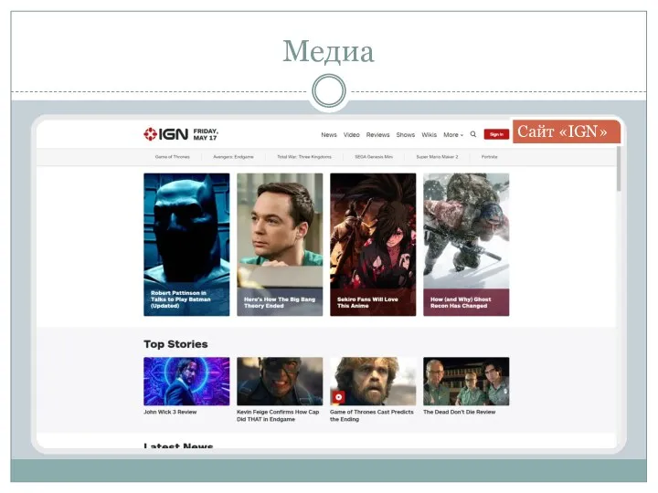Медиа Сайт «IGN»