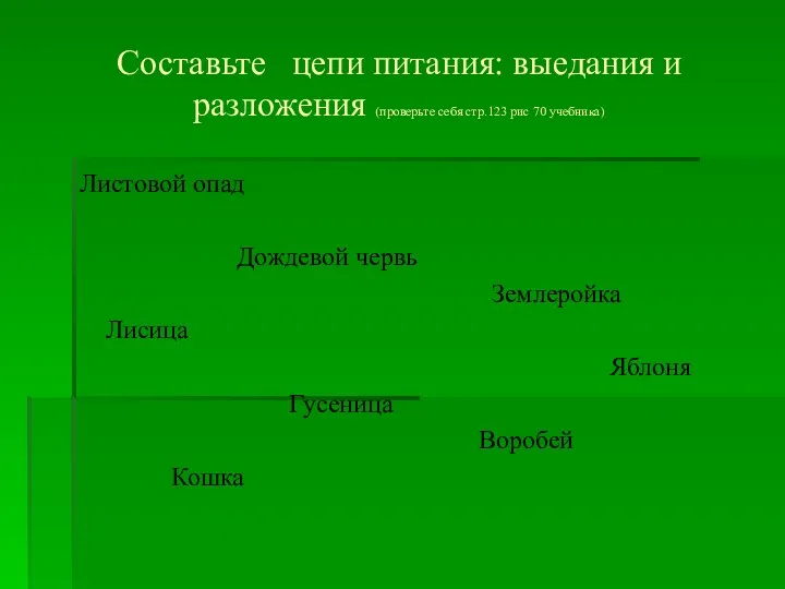 Составьте цепи питания: выедания и разложения (проверьте себя стр.123 рис