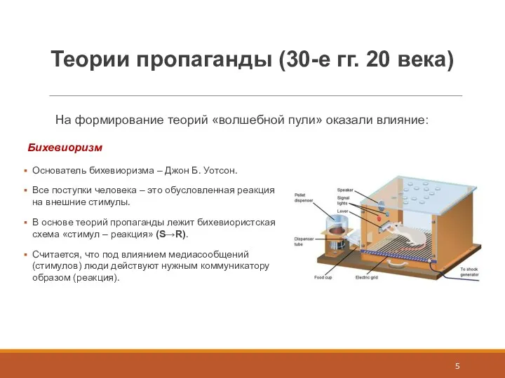 Теории пропаганды (30-е гг. 20 века) Бихевиоризм Основатель бихевиоризма –