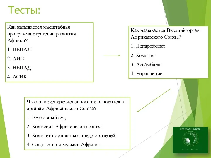 Тесты: Как называется масштабная программа стратегии развития Африки? 1. НЕПАЛ