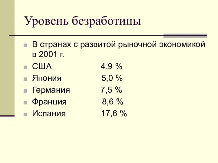 Уровень безработицы В странах с развитой рыночной экономикой в 2001