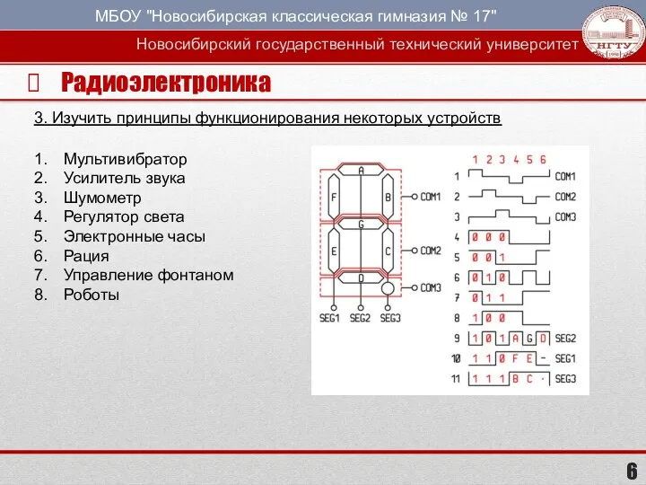 Радиоэлектроника 3. Изучить принципы функционирования некоторых устройств Мультивибратор Усилитель звука