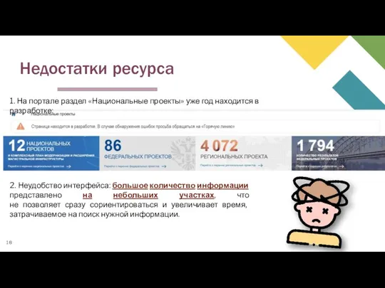 Недостатки ресурса 1. На портале раздел «Национальные проекты» уже год