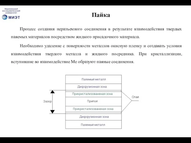 Пайка Процесс создания неразъемного соединения в результате взаимодействия твердых паяемых