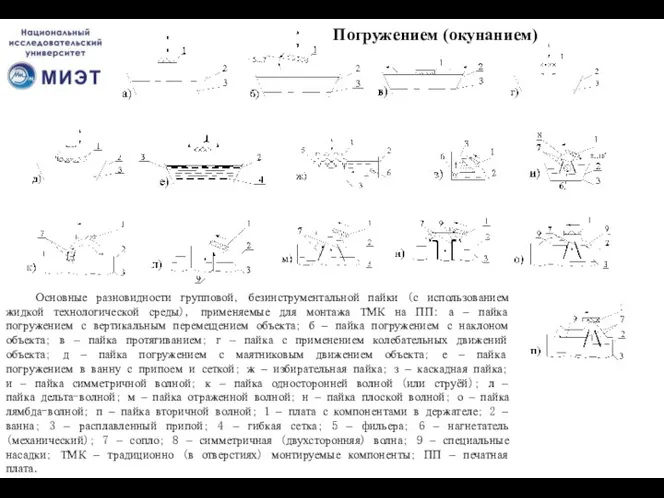 Основные разновидности групповой, безинструментальной пайки (с использованием жидкой технологической среды),