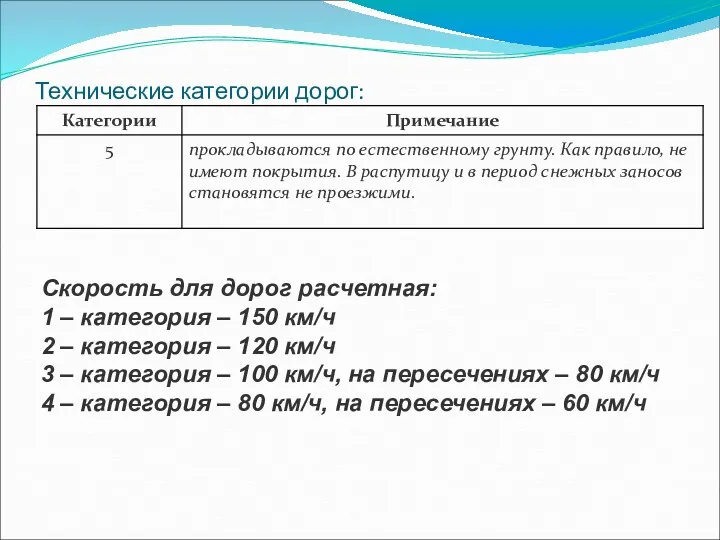 Технические категории дорог: Скорость для дорог расчетная: 1 – категория