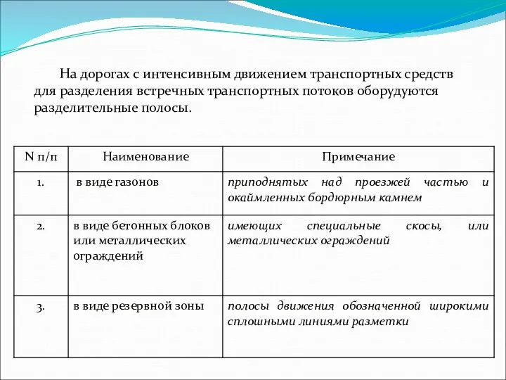 На дорогах с интенсивным движением транспортных средств для разделения встречных транспортных потоков оборудуются разделительные полосы.