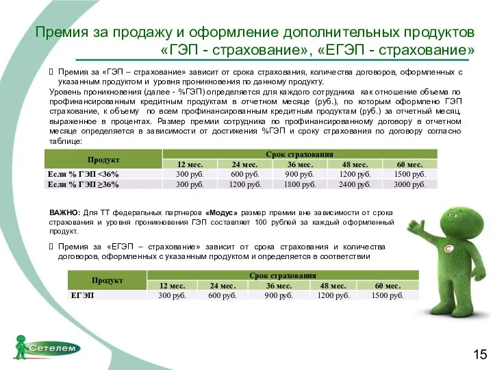 Премия за продажу и оформление дополнительных продуктов «ГЭП - страхование», «ЕГЭП - страхование»