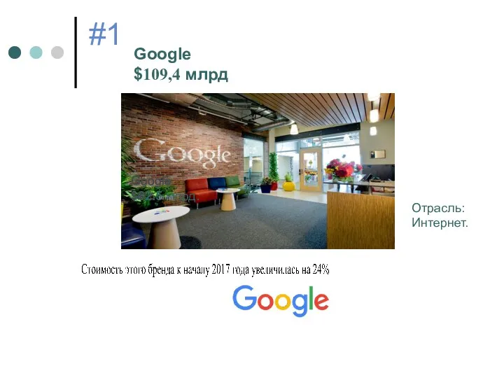 #1 Google $82.5 млрд. Google $82.5 млрд. Google $82.5 млрд. Google $109,4 млрд