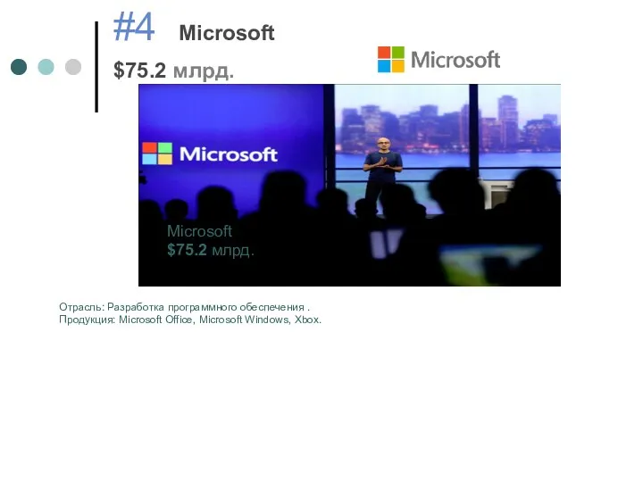 #4 Microsoft $75.2 млрд. Microsoft $75.2 млрд. Отрасль: Разработка программного обеспечения . Продукция: