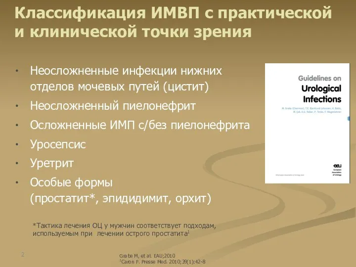 Классификация ИМВП с практической и клинической точки зрения Неосложненные инфекции