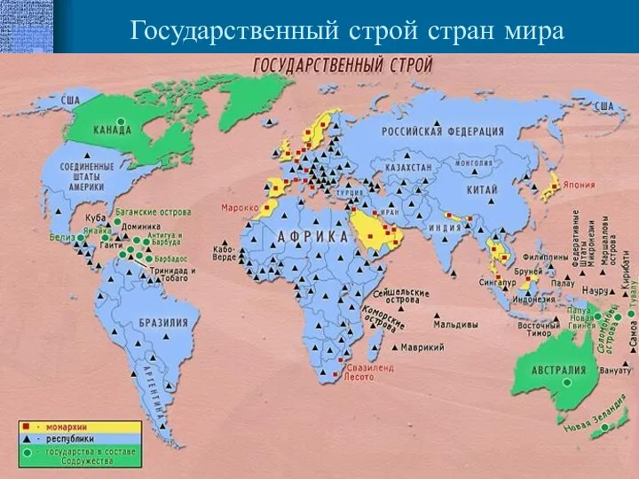 Государственный строй стран мира