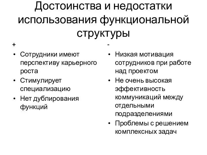 Достоинства и недостатки использования функциональной структуры + Сотрудники имеют перспективу