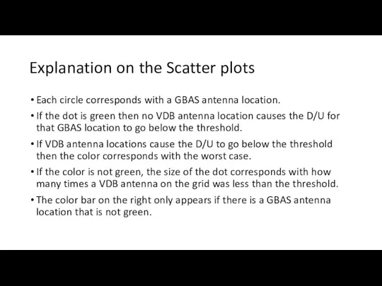 Explanation on the Scatter plots Each circle corresponds with a