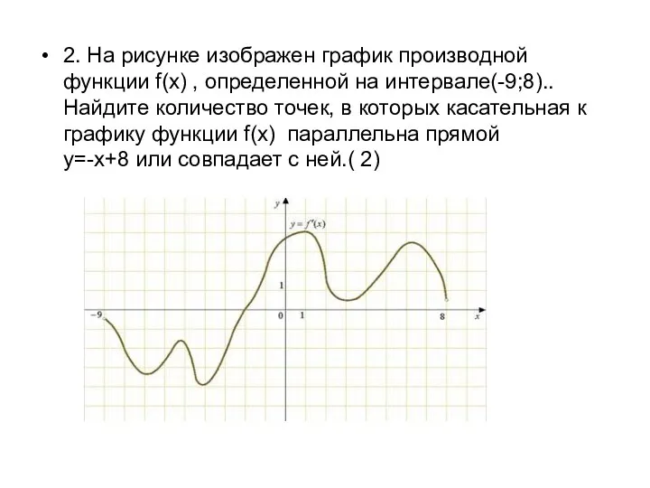 2. На рисунке изображен график производной функции f(x) , определенной