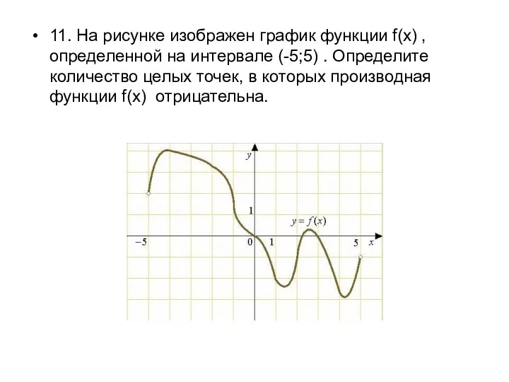 11. На рисунке изображен график функции f(x) , определенной на