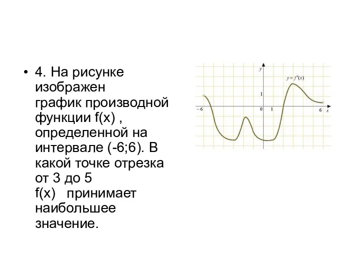 4. На рисунке изображен график производной функции f(x) , определенной