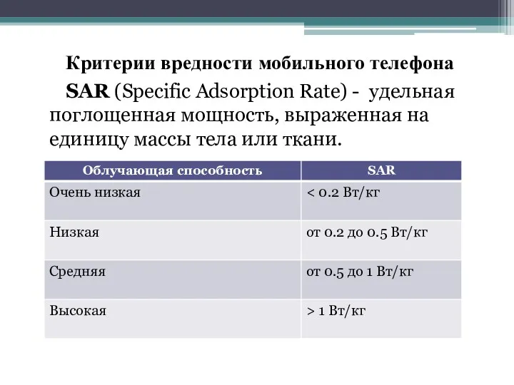 SAR (Specific Adsorption Rate) - удельная поглощенная мощность, выраженная на