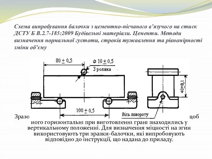 Схема випробування балочки з цементно-пісчаного в’язучого на стиск ДСТУ Б