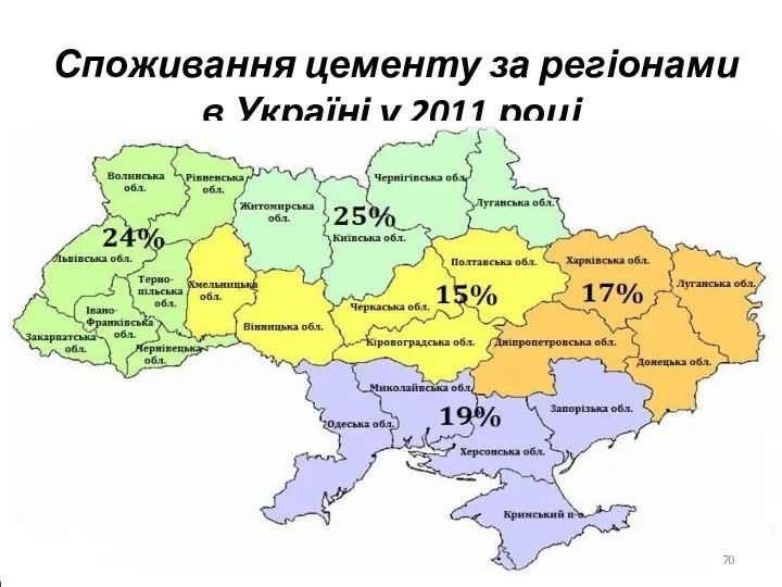 Споживання цементу за регіонами в Україні у 2011 році