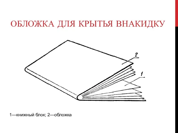 ОБЛОЖКА ДЛЯ КРЫТЬЯ ВНАКИДКУ 1—книжный блок; 2—обложка