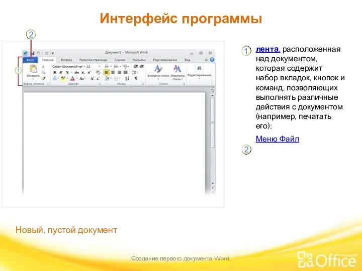 Интерфейс программы Создание первого документа Word, лента, расположенная над документом,