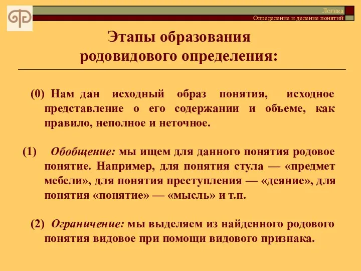 Логика Определение и деление понятий Этапы образования родовидового определения: (0)