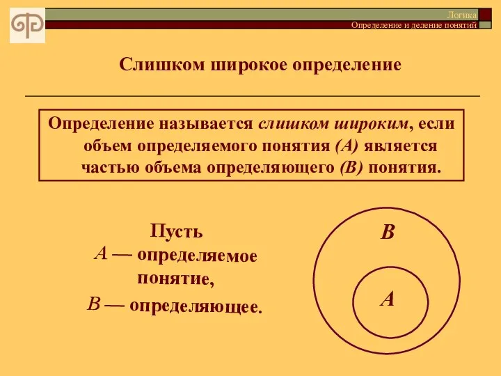 Логика Определение и деление понятий Слишком широкое определение Определение называется