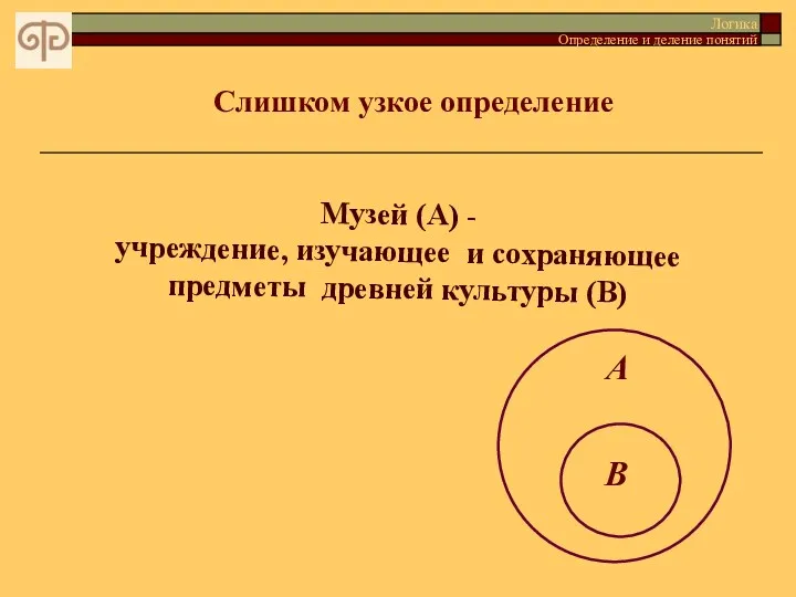 Логика Определение и деление понятий Слишком узкое определение А В