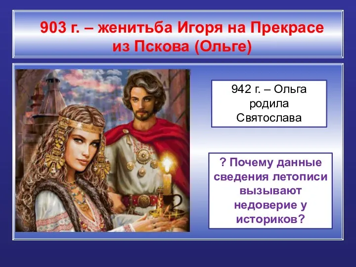 903 г. – женитьба Игоря на Прекрасе из Пскова (Ольге)