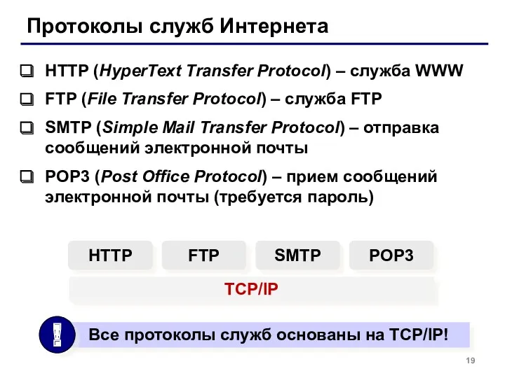 Протоколы служб Интернета HTTP (HyperText Transfer Protocol) – служба WWW